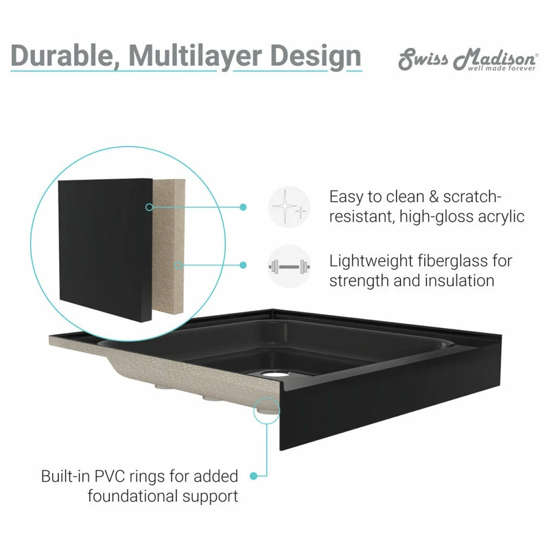 Best Pirce ๐ฅฐ Swiss Madison Voltaire 48"x36" Acrylic Black, Single-Threshold, Center Drain, Shower Base ๐ฅ 9 Best Pirce ๐ฅฐ Swiss Madison Voltaire 48"x36" Acrylic Black, Single-Threshold, Center Drain, Shower Base ๐ฅ - Image 7
