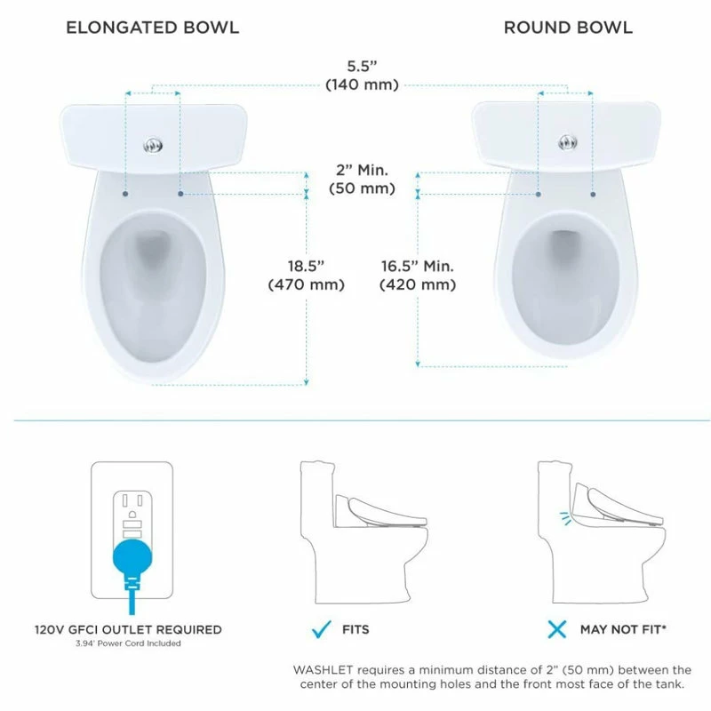 Wholesale 💯 TOTO SW3044#01 S500E Electronic Bidet 🔥 4 Wholesale 💯 TOTO SW3044#01 S500E Electronic Bidet 🔥 - Image 2