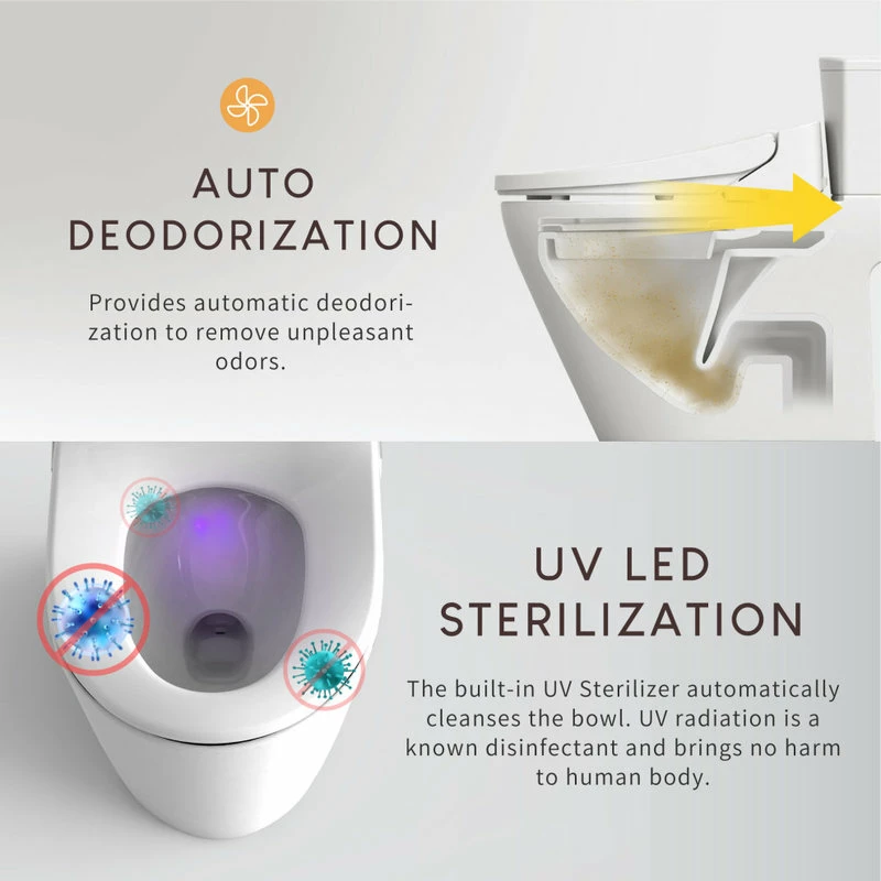 Cheap ๐ VOVO Bidet Toilet Seat With UV LED And Deodorizer, Elongated โจ 5 Cheap ๐ VOVO Bidet Toilet Seat With UV LED And Deodorizer, Elongated โจ - Image 3