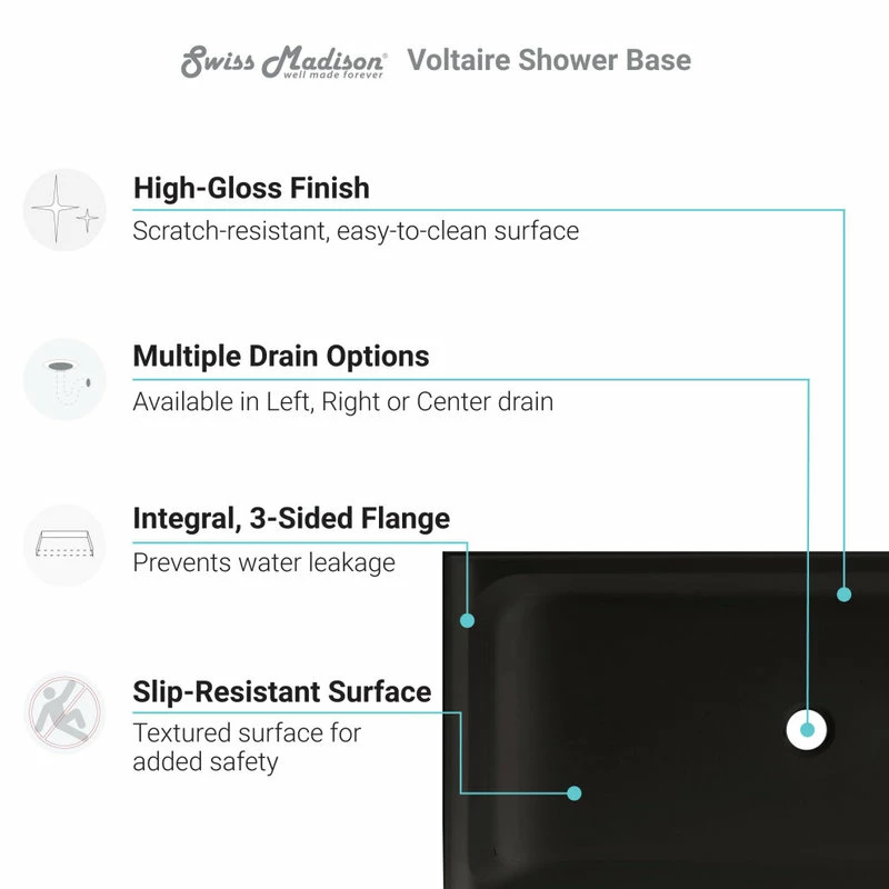 Best Pirce ๐ฅฐ Swiss Madison Voltaire 48"x36" Acrylic Black, Single-Threshold, Center Drain, Shower Base ๐ฅ 6 Best Pirce ๐ฅฐ Swiss Madison Voltaire 48"x36" Acrylic Black, Single-Threshold, Center Drain, Shower Base ๐ฅ - Image 4