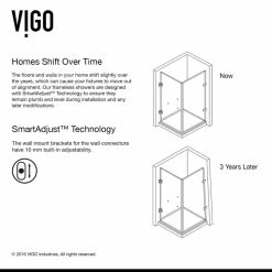 Flash Sale 🎉 VIGO Pacifica 34"x46" Frameless Shower, Without Base, Brushed Nickel ⭐ -Grohe Shop 3ee1386f0e9d875c 5871 w800 h800 b0 p0