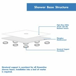 Cheap ✨ DreamLine SlimLine 30x60x2 3/4 Right Drain Single Threshold Shower Base, White 🔥 -Grohe Shop 56b18583018409c3 7963 w800 h800 b1 p0