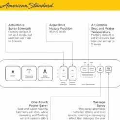 Cheapest ✨ American Standard Brands Advanced Clean AC 2.0 SpaLet Bidet Seat With Remote Control Operation 👏 -Grohe Shop 65617ab80caf97b8 9787 w800 h800 b0 p0