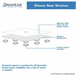 Best Sale ⭐ DreamLine SlimLine 40"x40" Neo-Angle Shower Floor, Biscuit Color ⌛ -Grohe Shop 9f31a8df00fdd308 7883 w800 h800 b1 p0