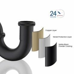 Budget 🧨 Kibi USA Kibi 1-1/2" P-Trap, Matte Black ❤️ -Grohe Shop a30166d102e03160 1224 w800 h800 b0 p0