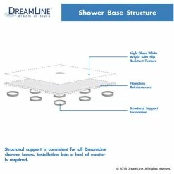 Coupon 👏 DreamLine SlimLine 36"x36" Neo-Angle Shower Base, Black Finish 👍 -Grohe Shop be31576c02ffe4f0 7768 w800 h800 b1 p0