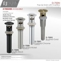 Cheap 🔥 Stylish Bathroom Vanity Sink Pop-Up Drain With Overflow, Matte Black 🧨 -Grohe Shop f7f10a98028456ce 0382 w800 h800 b0 p0